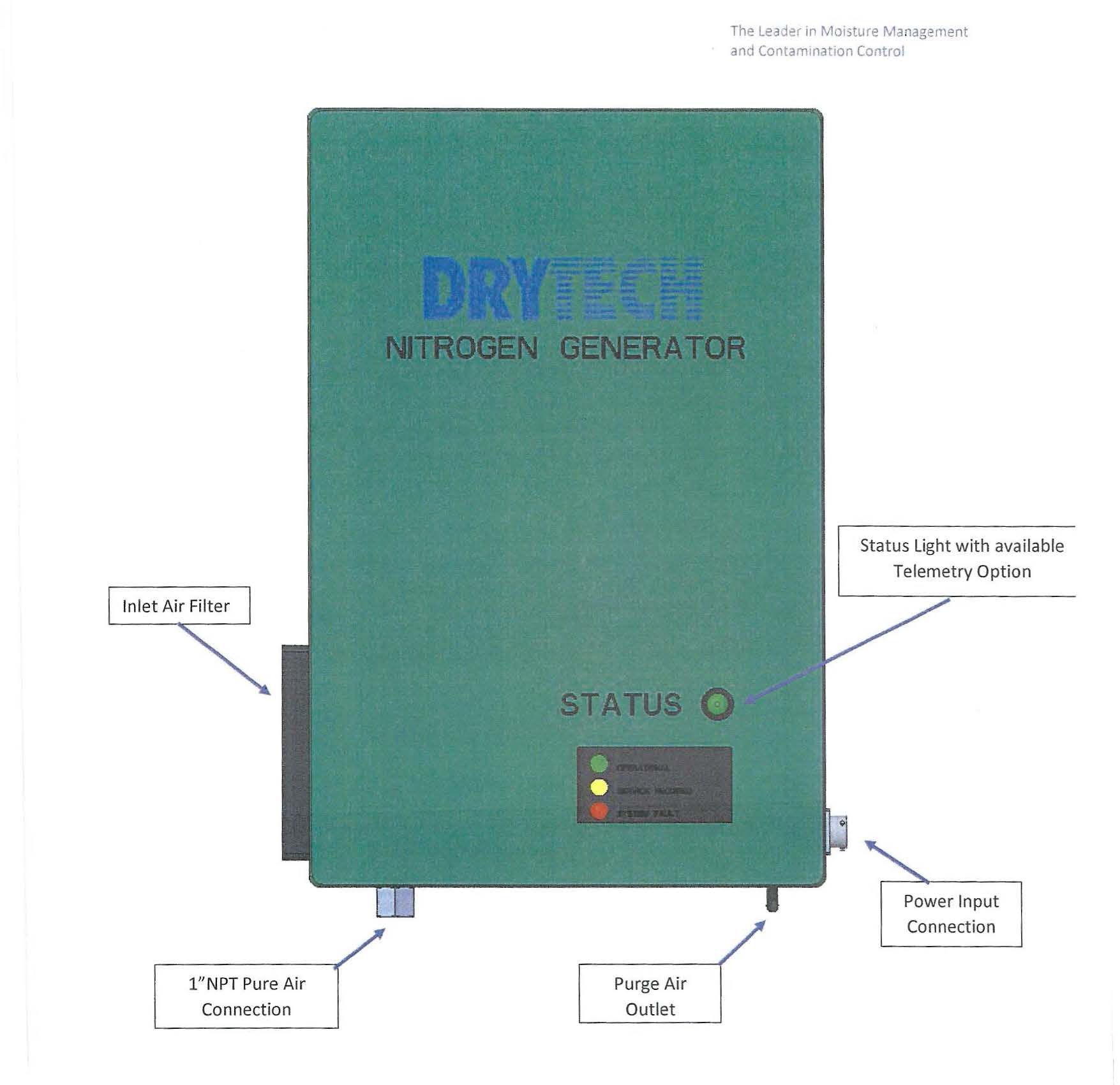 Nitrogen and Pure Air Generators and Purging Systems Drytech Custom
